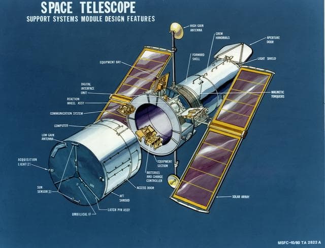 NASA image: History of Hubble Space Telescope (HST)