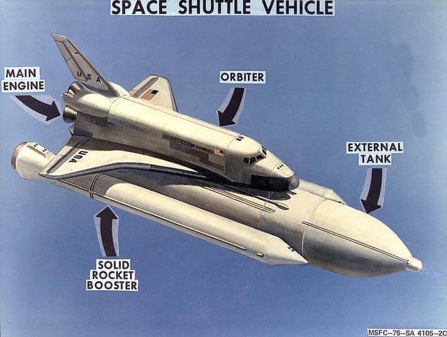 NASA image: Space Shuttle Projects