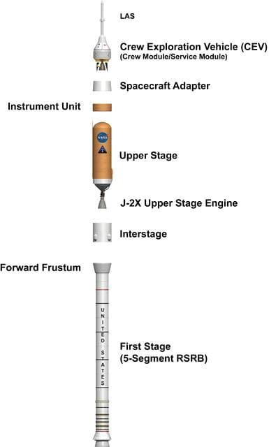 NASA image: Advanced Space Transportation Program (ASTP)