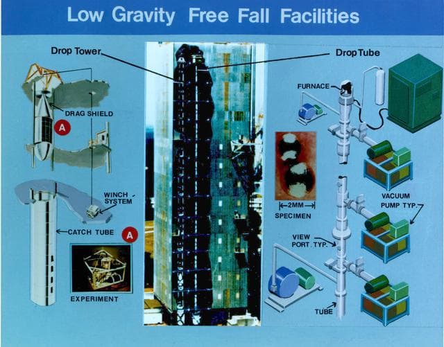 NASA image: Microgravity