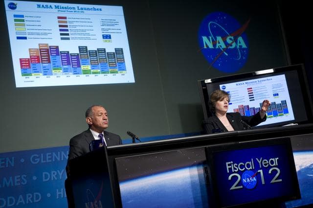 Fiscal Year 2012 Budget Briefing