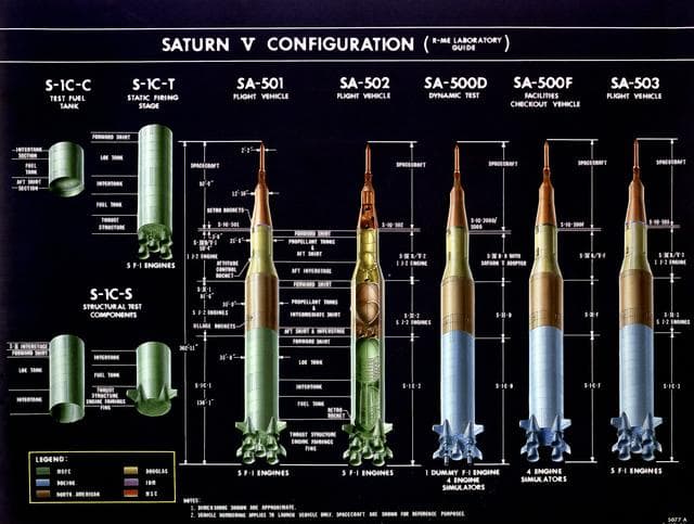 NASA image: Saturn Apollo Program