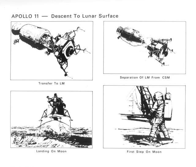 Saturn Apollo Program