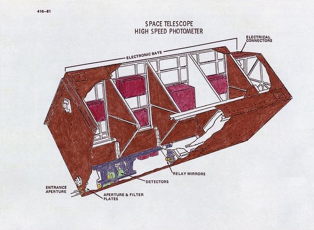NASA image: History of Hubble Space Telescope (HST)