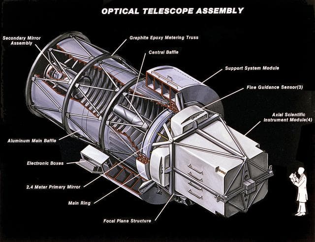 NASA image: History of Hubble Space Telescope (HST)