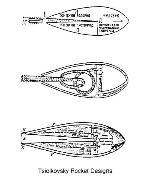 NASA image: Early Rockets