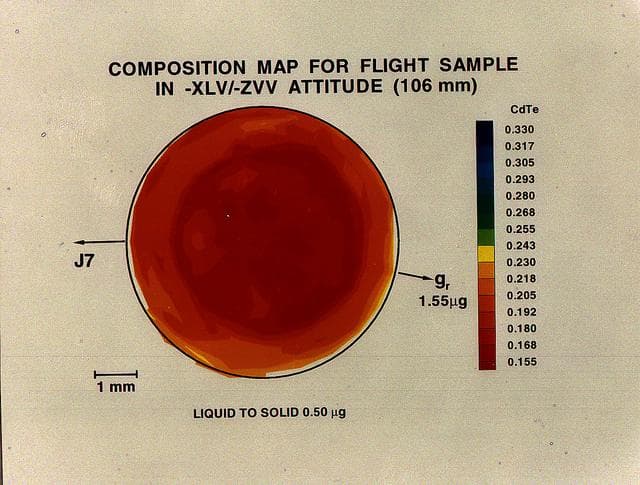 NASA image: Microgravity