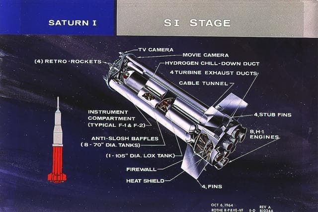 NASA image: Saturn Apollo Program