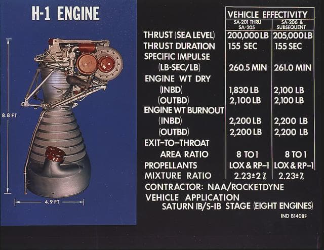 NASA image: Saturn Apollo Program