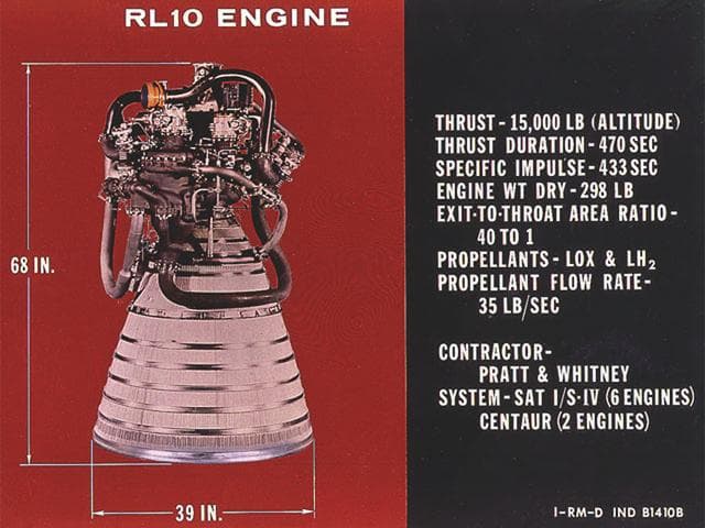 Saturn Apollo Program