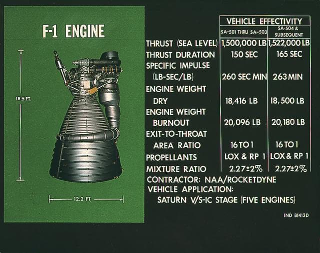 NASA image: Saturn Apollo Program