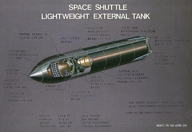 NASA image: Space Shuttle Projects