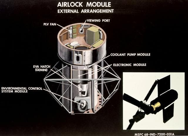 Skylab