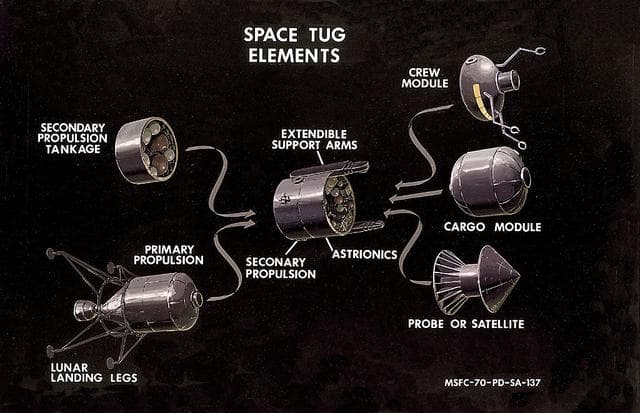 NASA image: Early Program Development