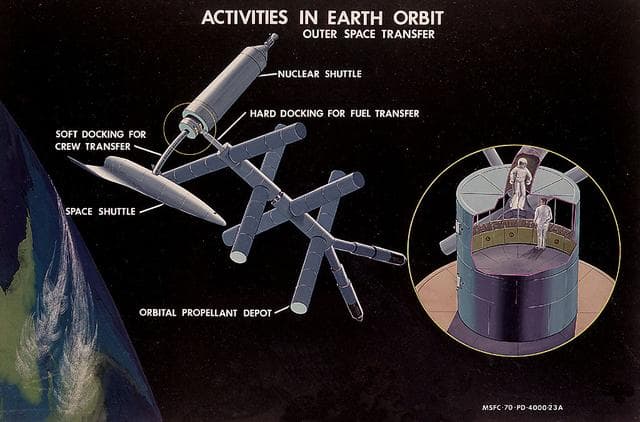 NASA image: Early Program Development