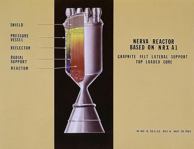 NASA image: Early Program Development