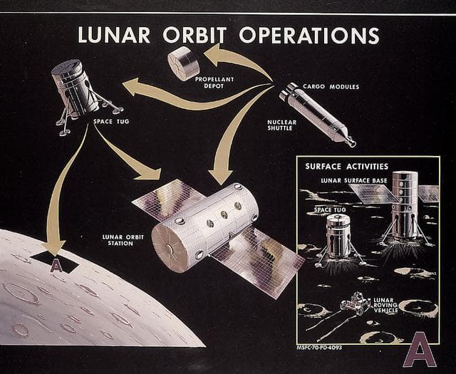 NASA image: Early Program Development
