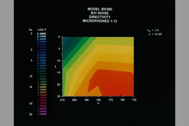NASA image: ARC-1989-AC89-0070-2
