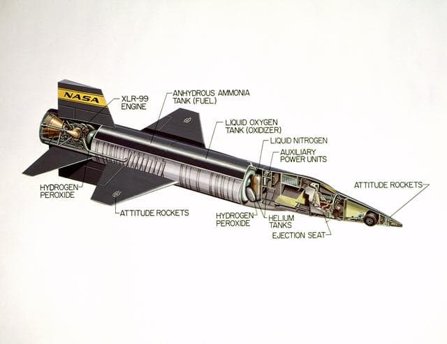 NASA image: Cutaway drawing of the North American X-15