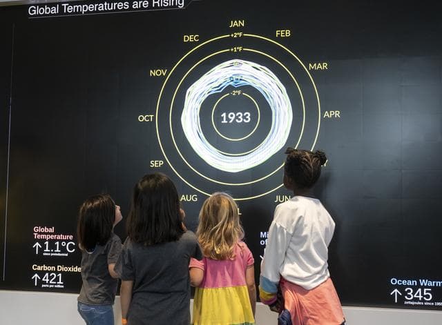 NASA image: Earth Information Center Student Engagement