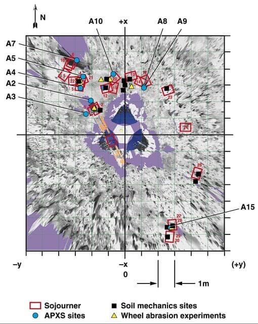 NASA image: Overhead View of Area Surrounding Pathfinder