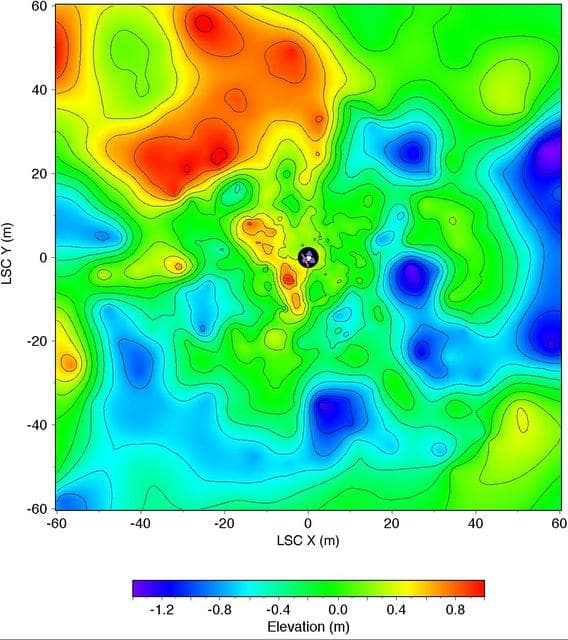 NASA image: Topographic Map of Pathfinder Landing Site