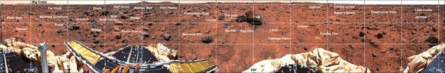 NASA image: Coordinate Map of Rocks at Pathfinder Landing Site