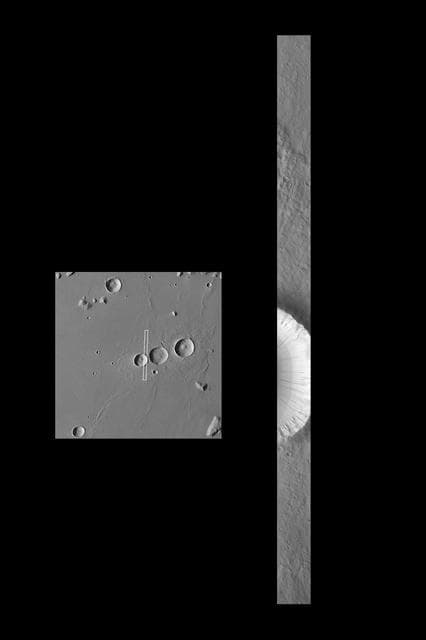 NASA image: Flow Ejecta and Slope Landslides in Small Crater