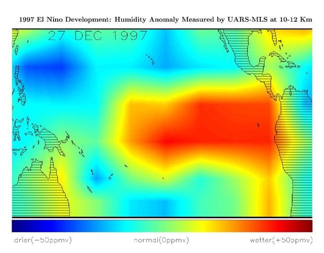 NASA image: Microwave Limb Sounder/El Niño Watch - December, 1997