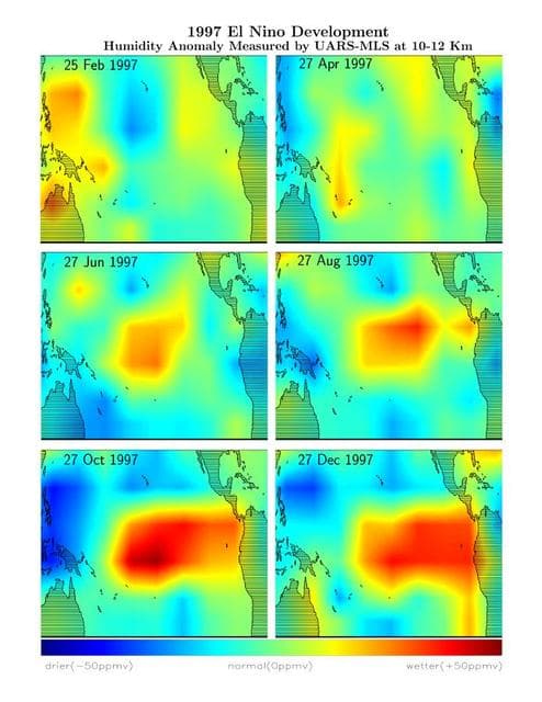 NASA image: Microwave Limb Sounder/El Niño Watch - February thru December, 1997