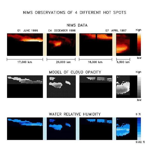 NASA image: NIMS Observes the Structure and Composition of Jupiter Clouds
