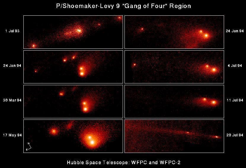 Evolution of the P/Shoemaker-Levy 9 Gang