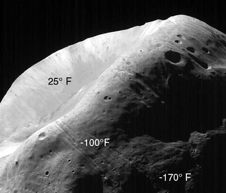 NASA image: MOC Image of Phobos with TES Temperature Overlay