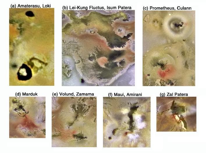 NASA image: Key Volcanic Centers on Io