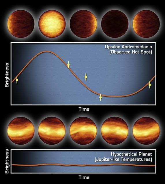 NASA image: The Light and Dark Sides of a Distant Planet
