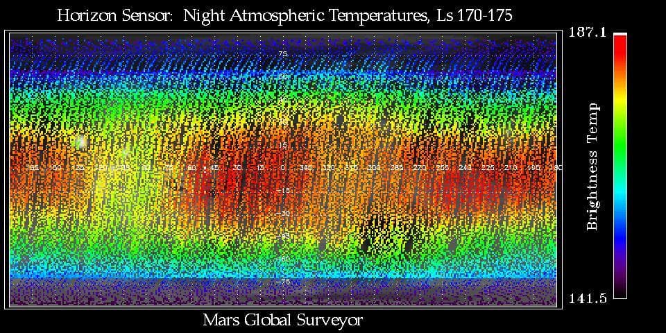 NASA image: Thermal Wave Phenomena