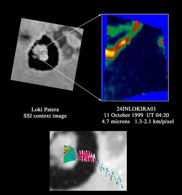 NASA image: Loki as viewed by Galileo NIMS