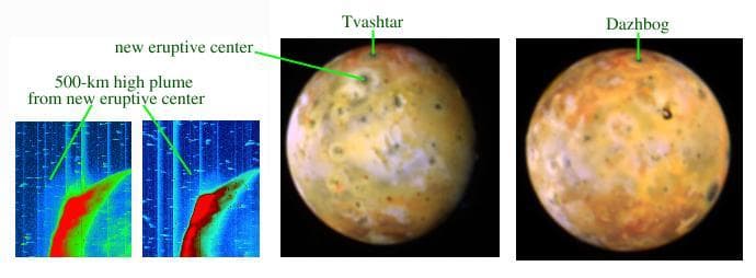 NASA image: Northern Plume and Plume Deposits on Io