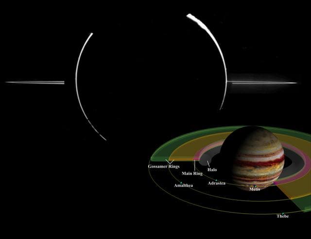 NASA image: Jovian Ring System Mosaic