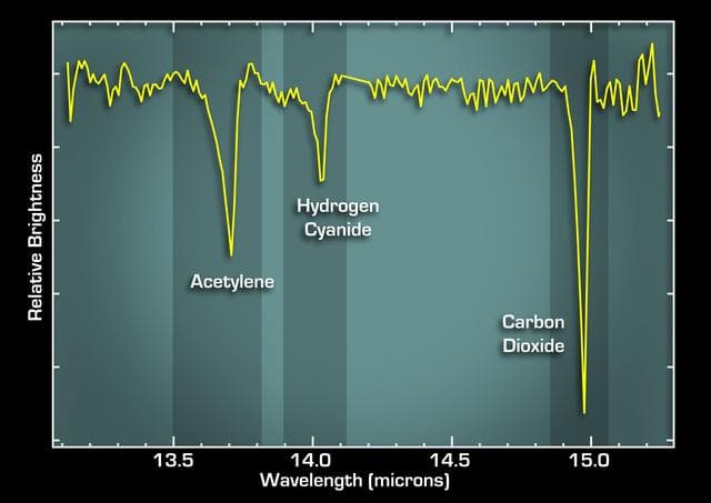 NASA image: Life Starting Materials Found in Dusty Disk