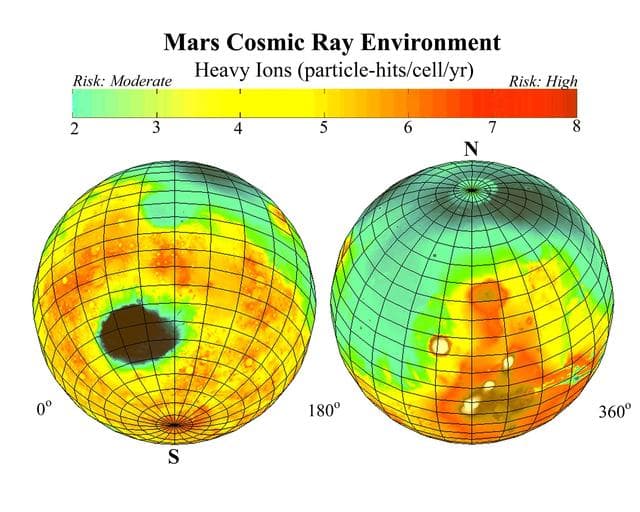 NASA image: Estimated Radiation on Mars, Hits per Cell Nucleus