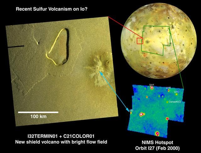 NASA image: Potential Source of Sulfur Flow on Io