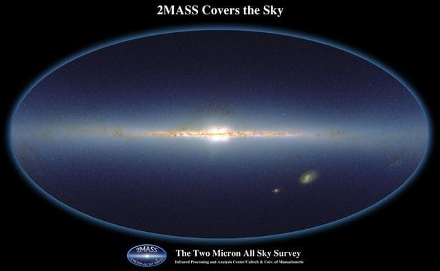 NASA image: Entire Sky