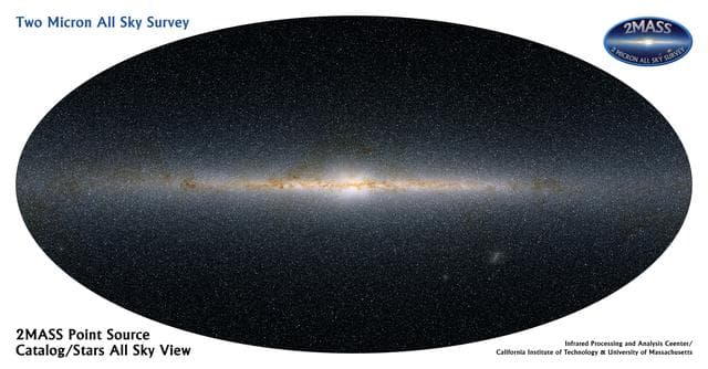 NASA image: Point Source All Sky