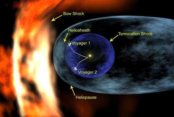 NASA image: Voyager Approaches Final Frontier Artist Concept