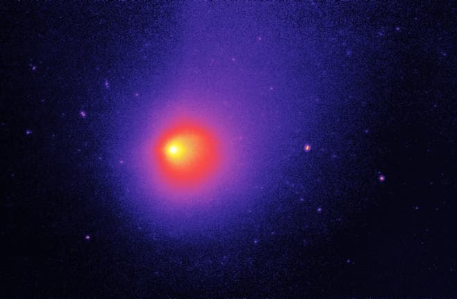 Comet Schwassmann-Wachmann I