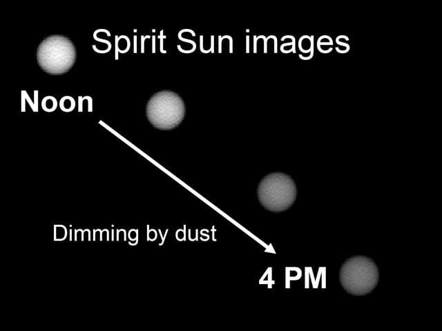 NASA image: Martian Sunsets More Than Just Pretty