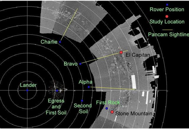 NASA image: Opportunity Path