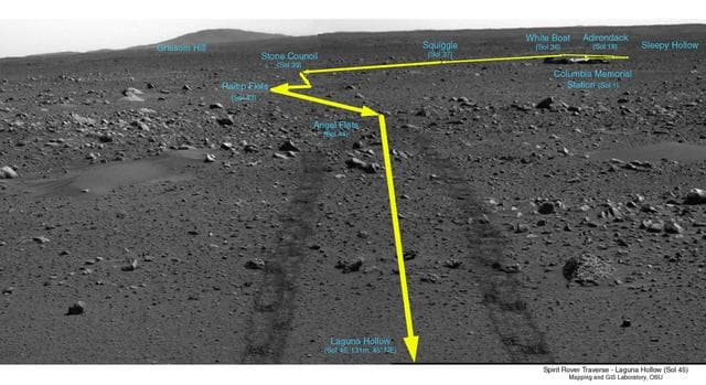 NASA image: Covered Ground
