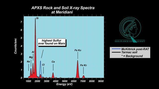 NASA image: McKittrick Rich in Sulfur